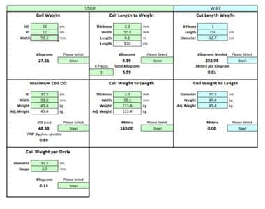 Coil Conversion (Metric)