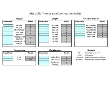 Spring Steel Gauge Chart